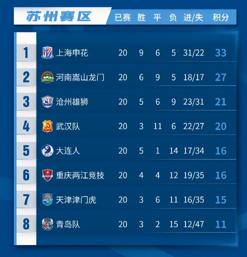 记者透露，格纳布里将伤缺2-3个月。